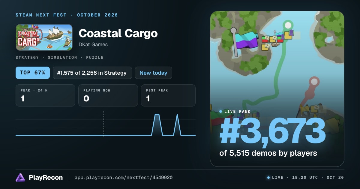 Coastal Cargo in Steam Next Fest