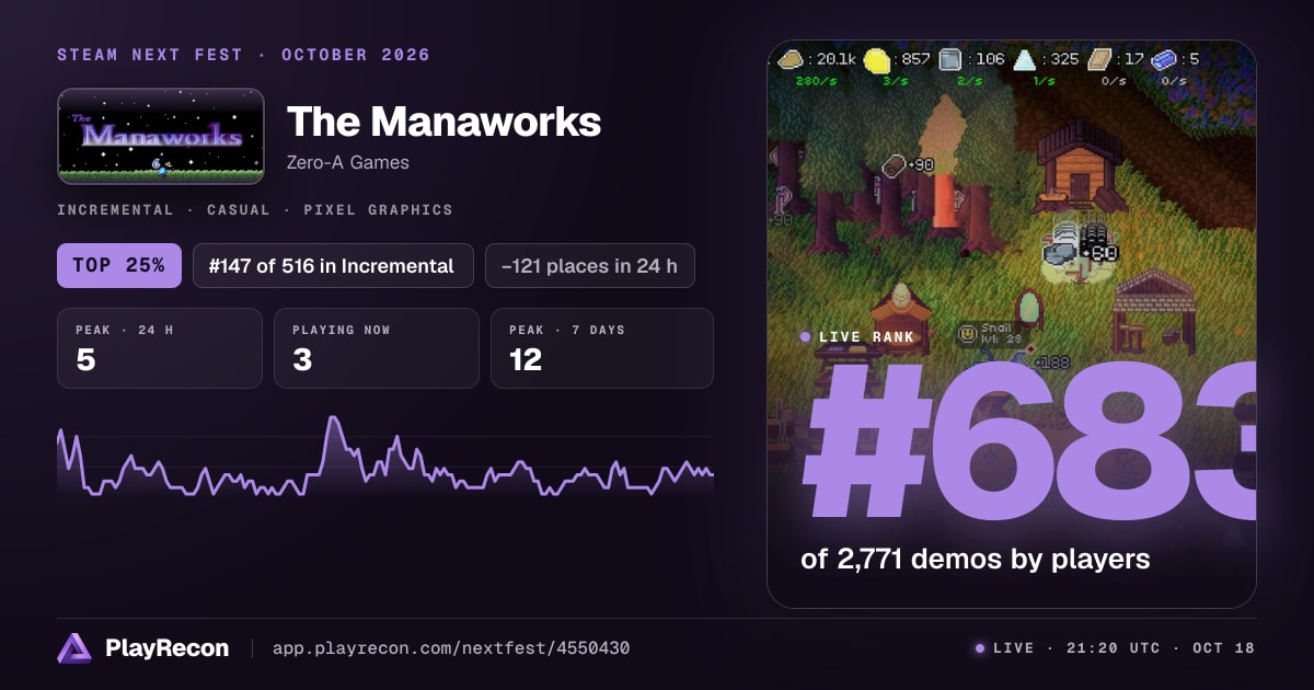 The Manaworks in Steam Next Fest