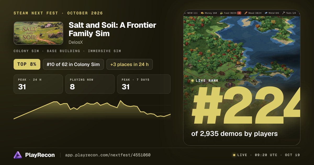 Salt and Soil: A Frontier Family Sim in Steam Next Fest