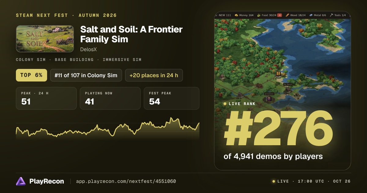 Salt and Soil: A Frontier Family Sim на Steam Next Fest