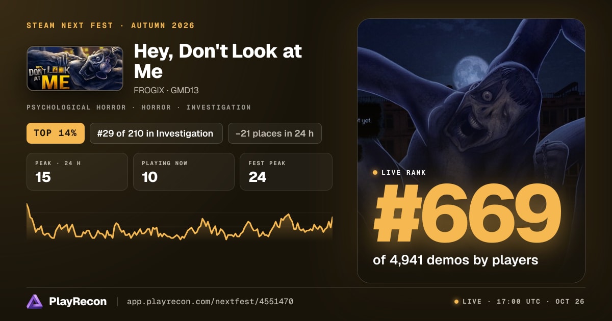 Hey, Don't Look at Me en el Steam Next Fest