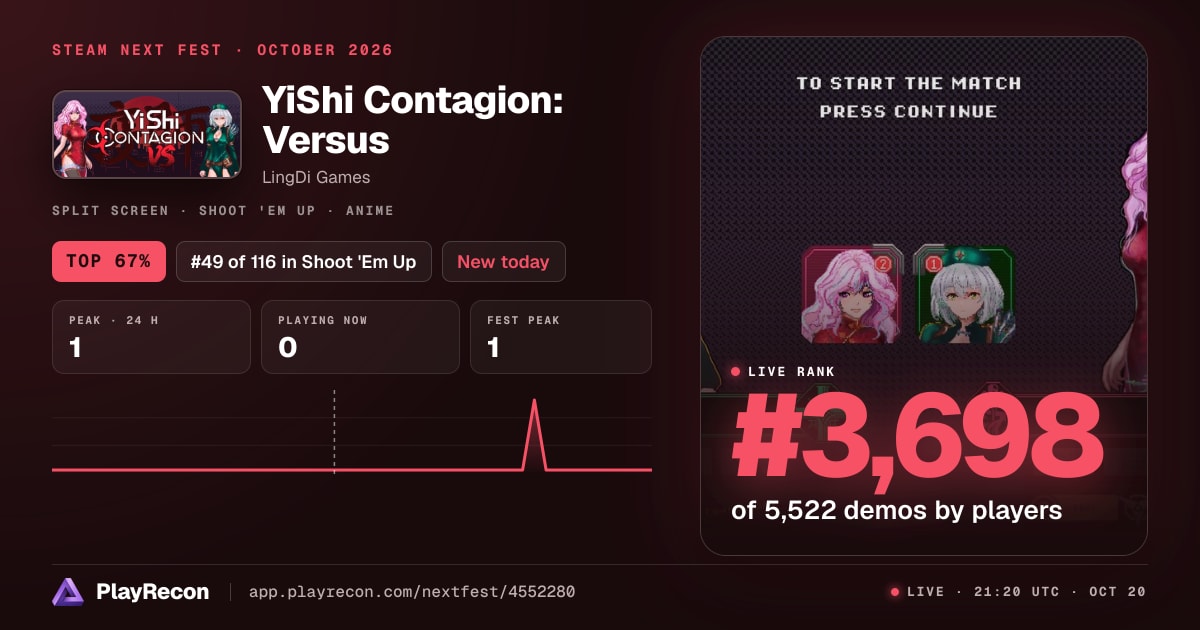 YiShi Contagion: Versus in Steam Next Fest