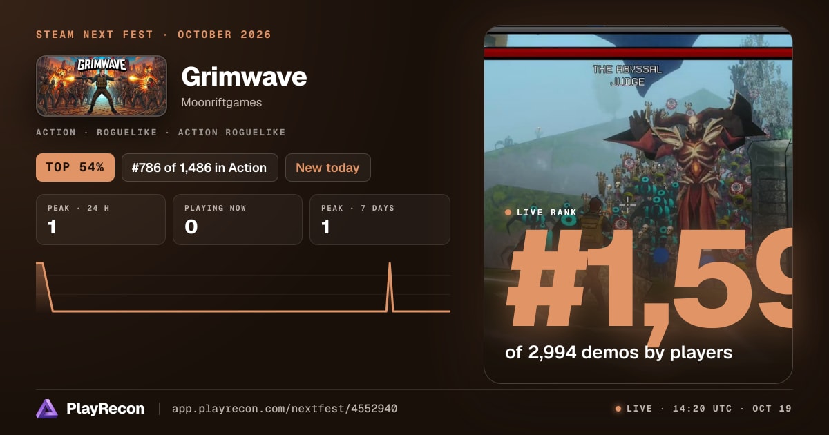 Grimwave im Steam Next Fest