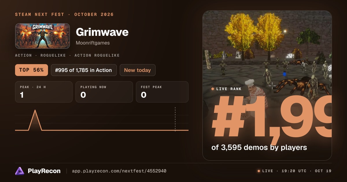 Grimwave in Steam Next Fest