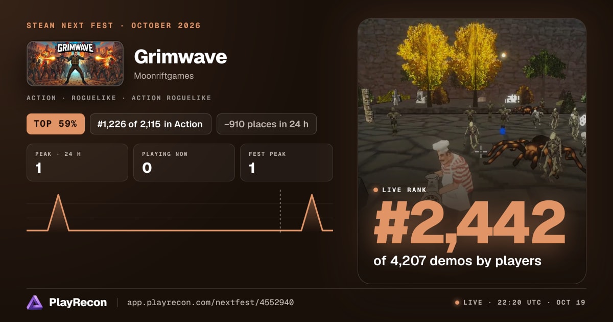 Grimwave en el Steam Next Fest