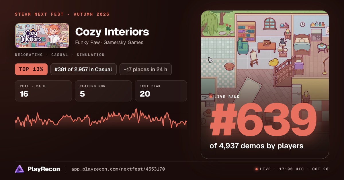Cozy Interiors en el Steam Next Fest