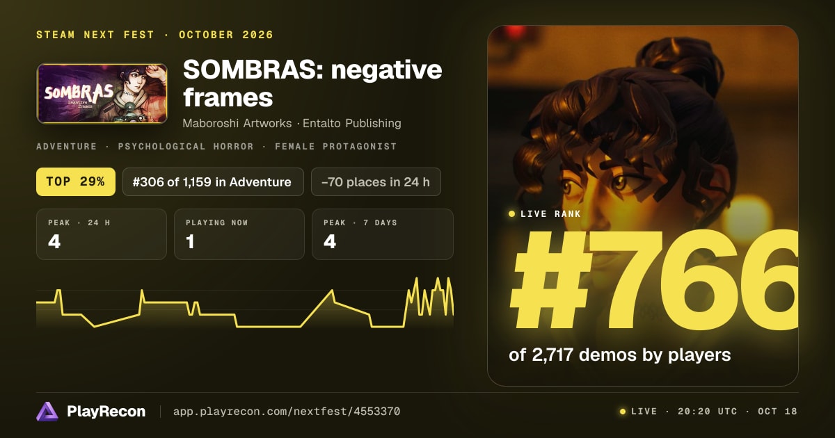 SOMBRAS: negative frames in Steam Next Fest