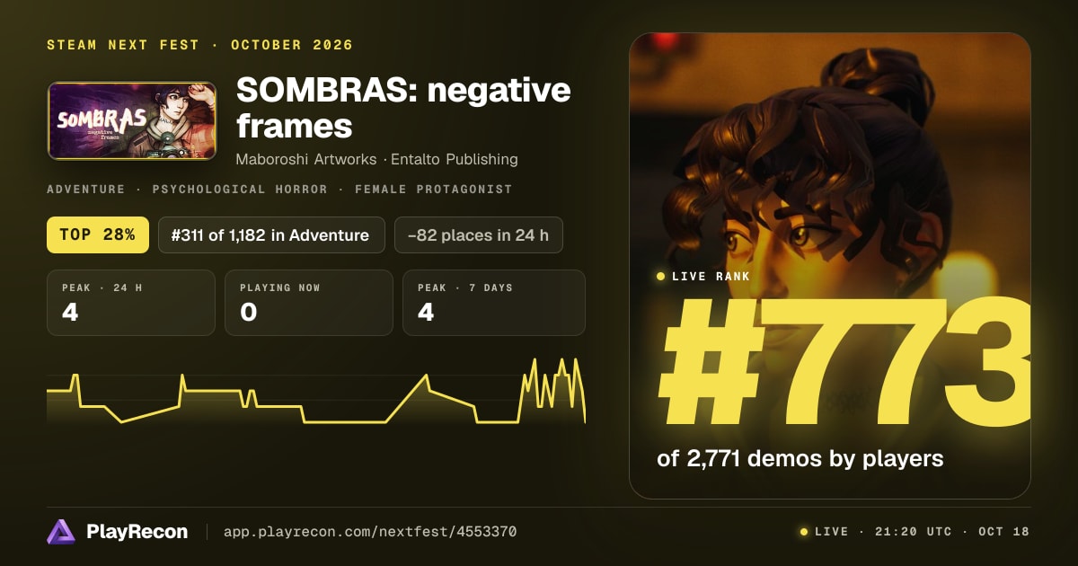 SOMBRAS: negative frames en el Steam Next Fest