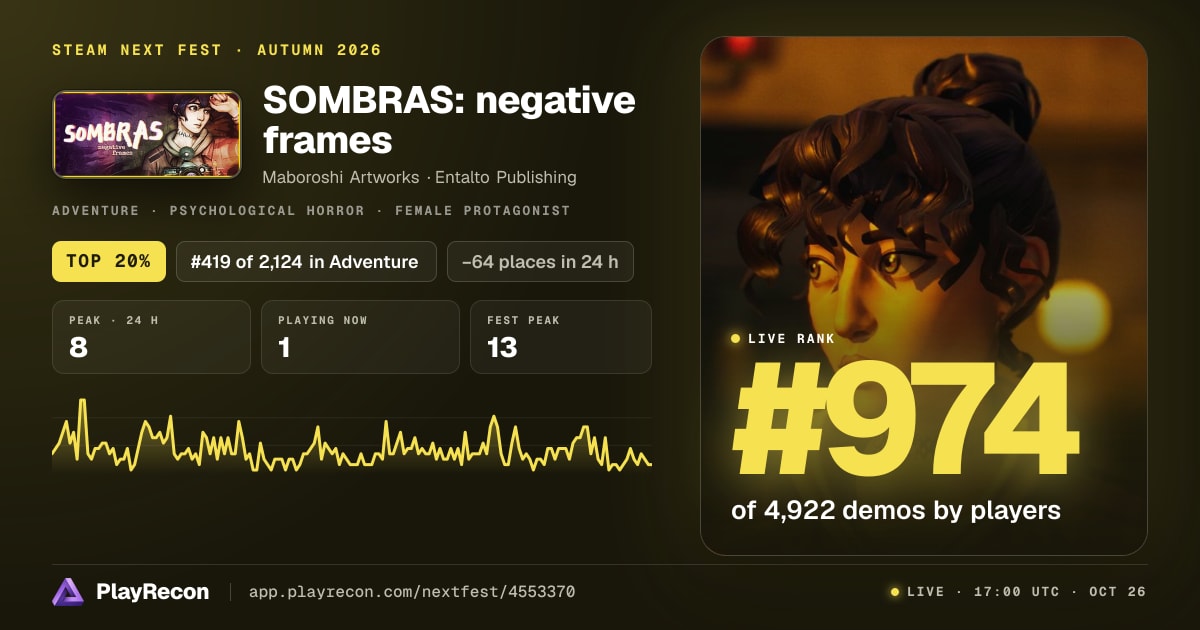 SOMBRAS: negative frames на Steam Next Fest