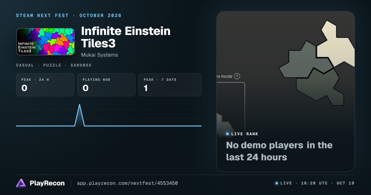 Infinite Einstein Tiles3 in Steam Next Fest