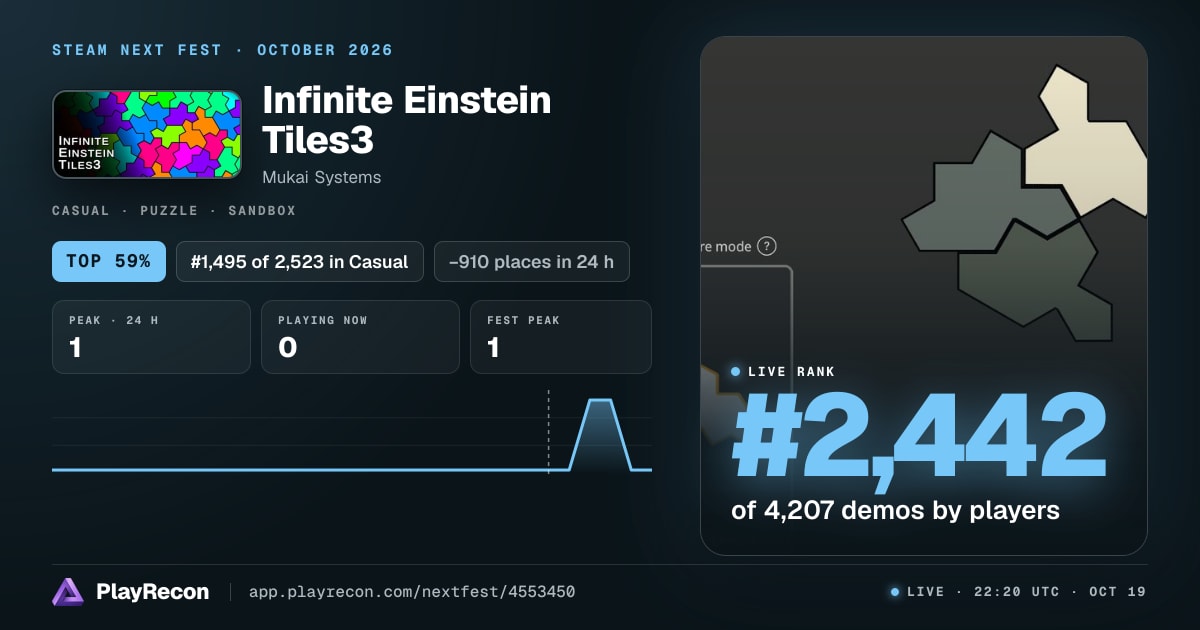 Infinite Einstein Tiles3 allo Steam Next Fest