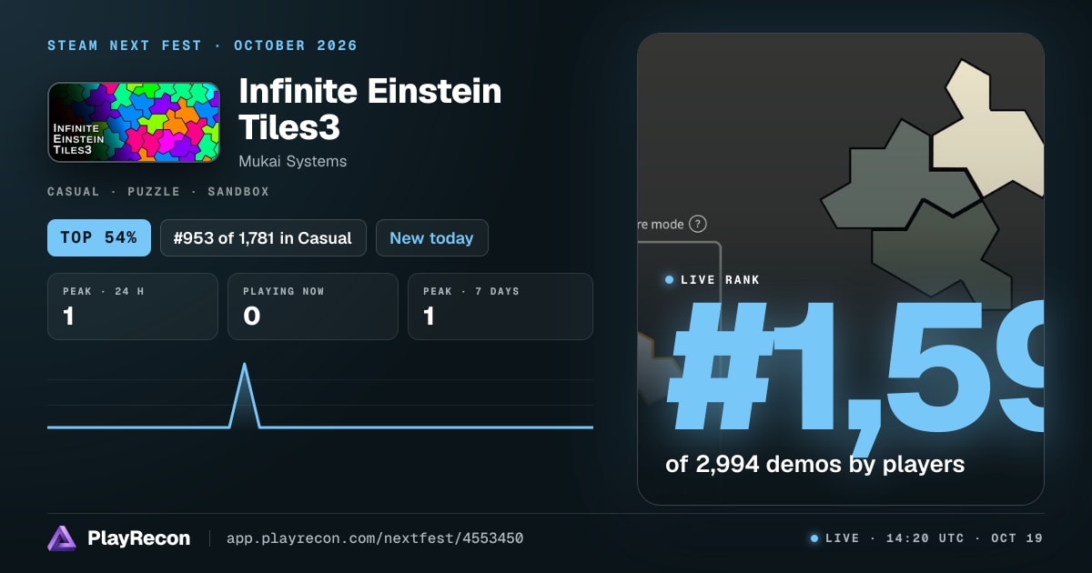 Infinite Einstein Tiles3 на Steam Next Fest