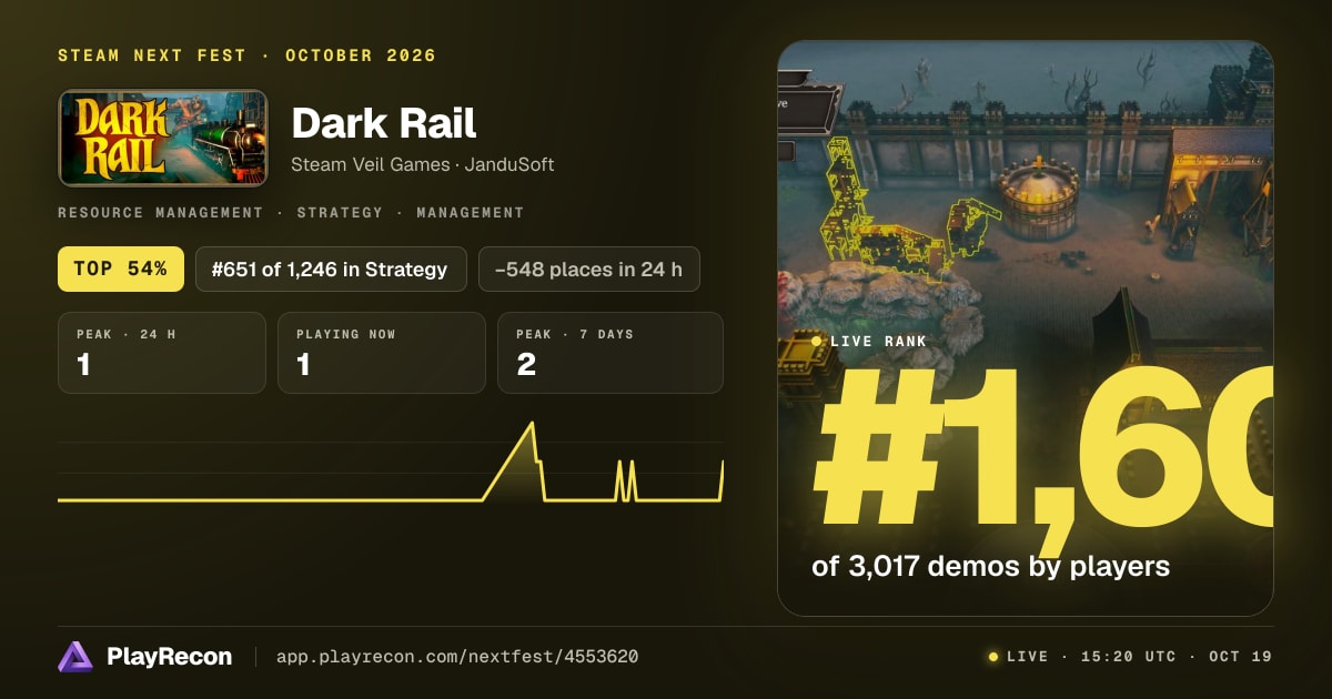 Dark Rail im Steam Next Fest