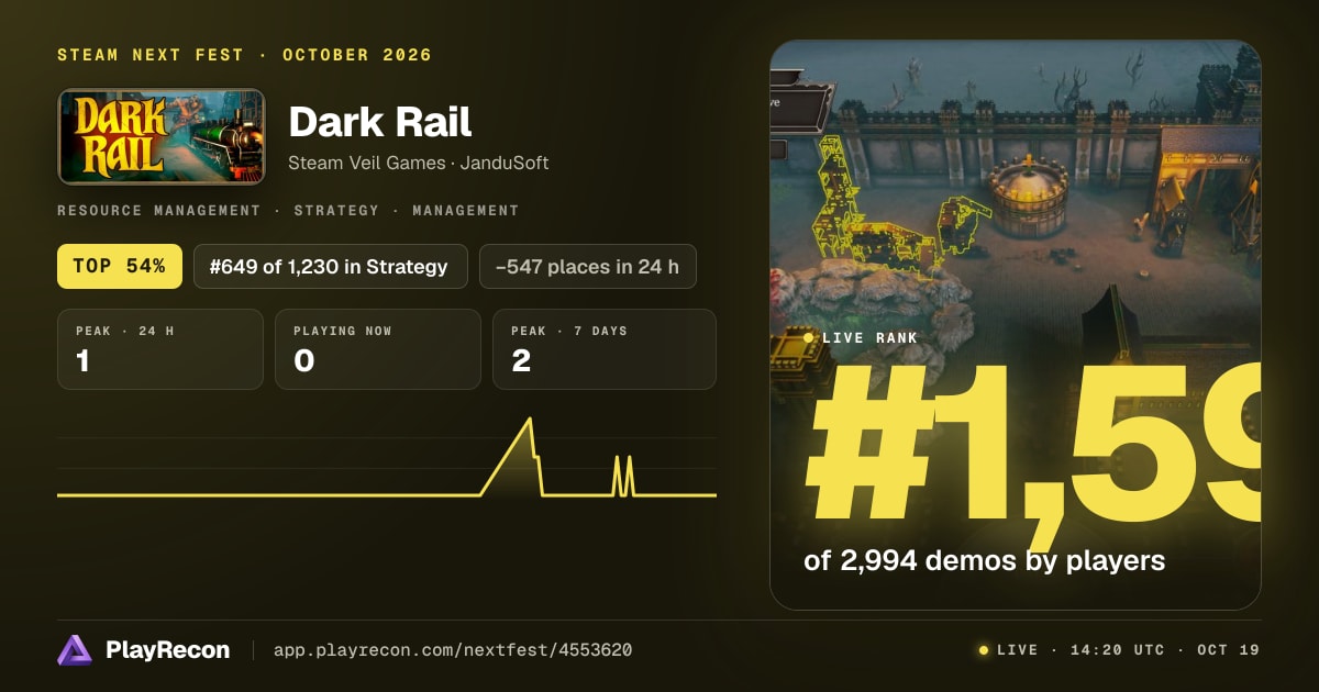 Dark Rail на Steam Next Fest