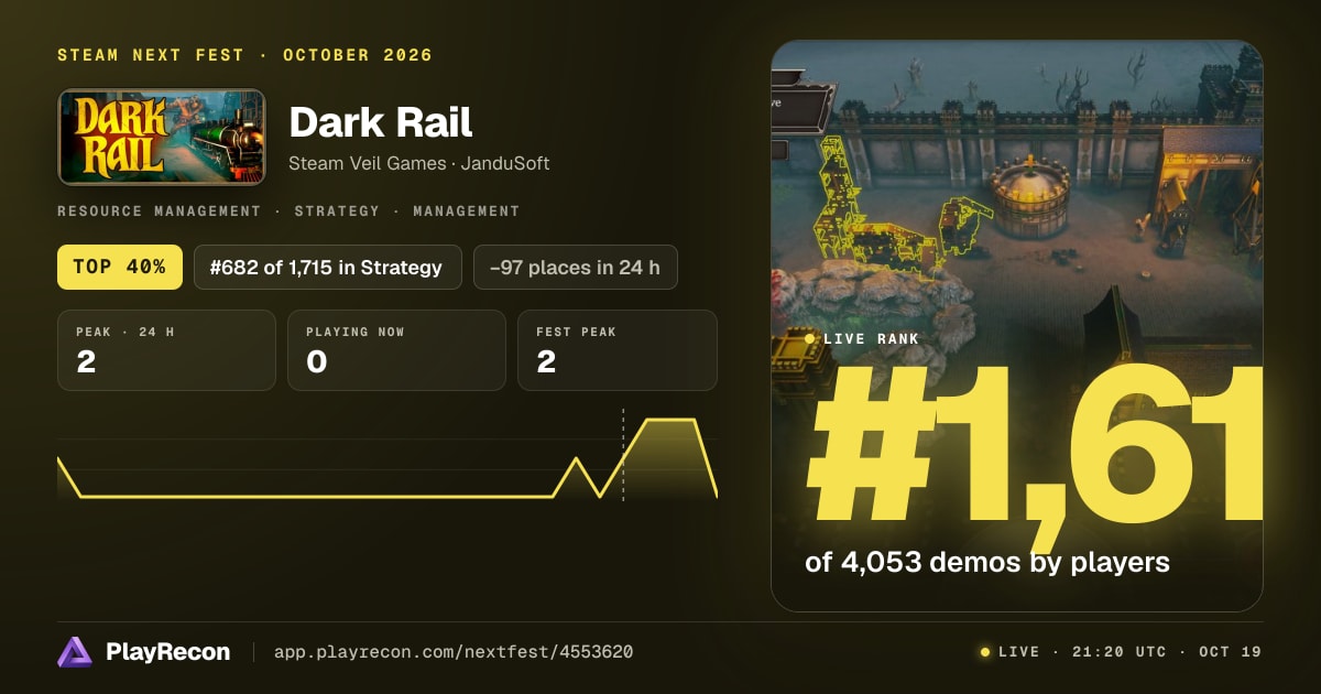 Dark Rail allo Steam Next Fest