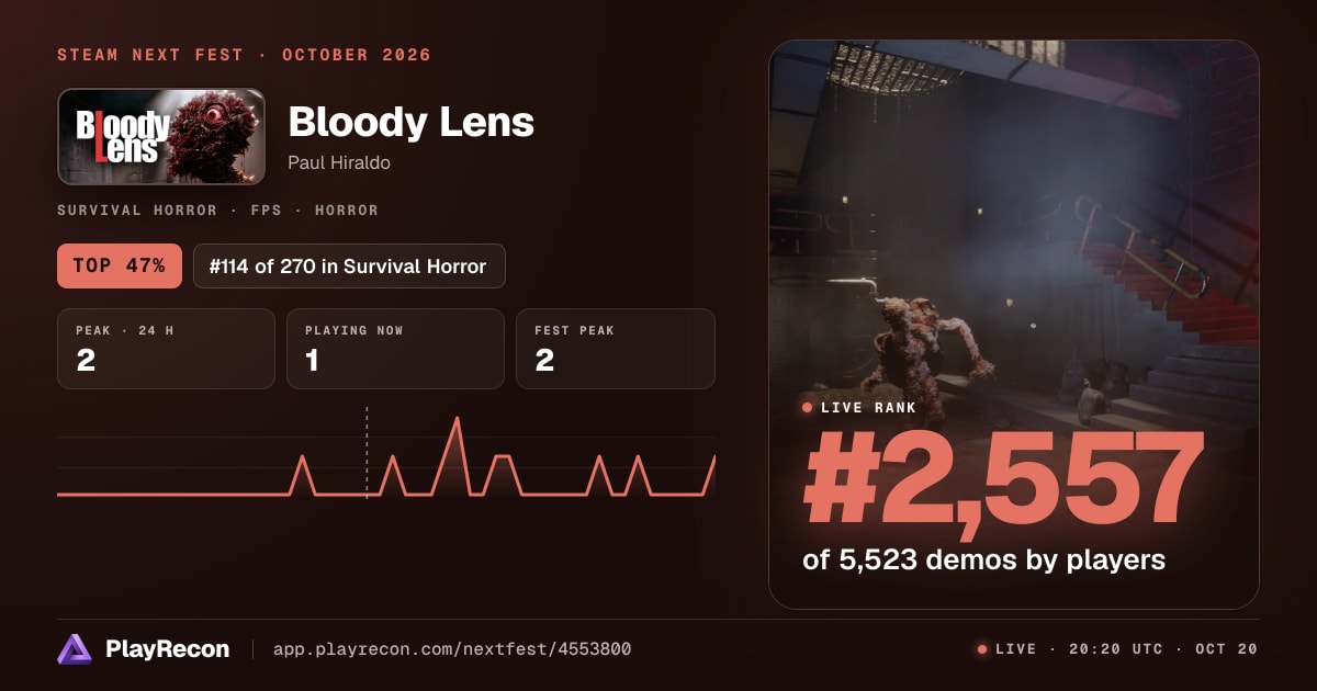Bloody Lens in Steam Next Fest