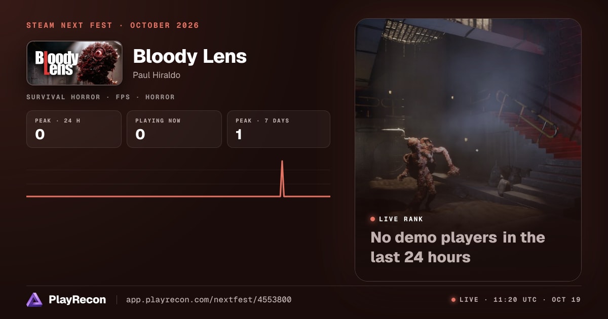 Bloody Lens au Steam Next Fest