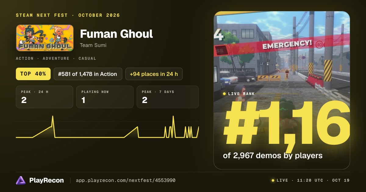 Fuman Ghoul in Steam Next Fest