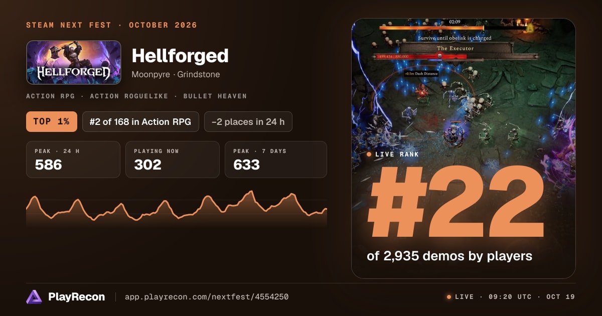 Hellforged in Steam Next Fest