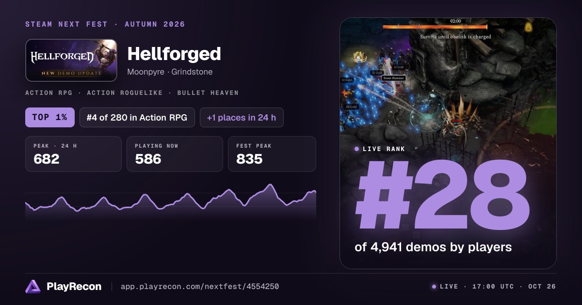 Hellforged in Steam Next Fest