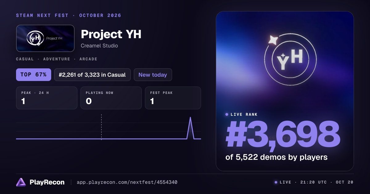 Project YH in Steam Next Fest