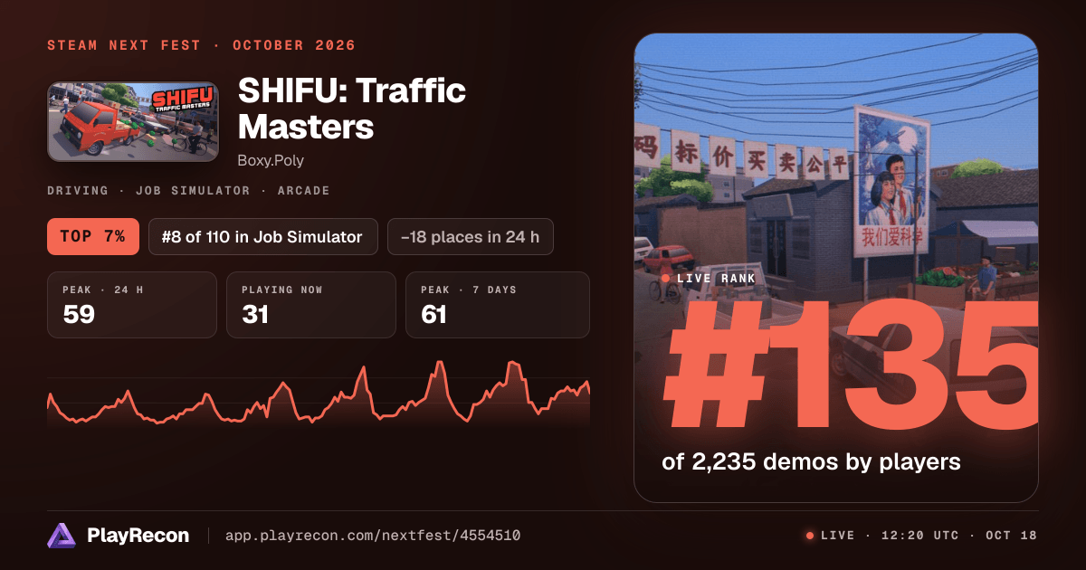 SHIFU: Traffic Masters in Steam Next Fest