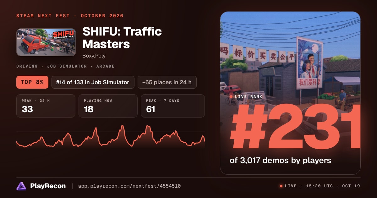 SHIFU: Traffic Masters allo Steam Next Fest