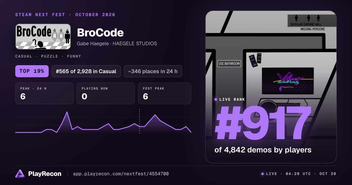 BroCode in Steam Next Fest