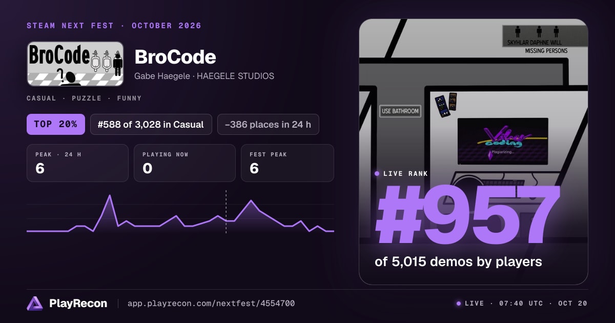 BroCode allo Steam Next Fest