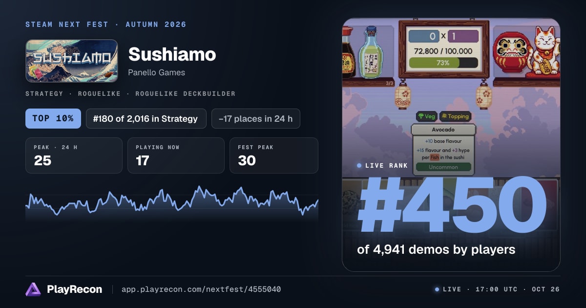 Sushiamo im Steam Next Fest