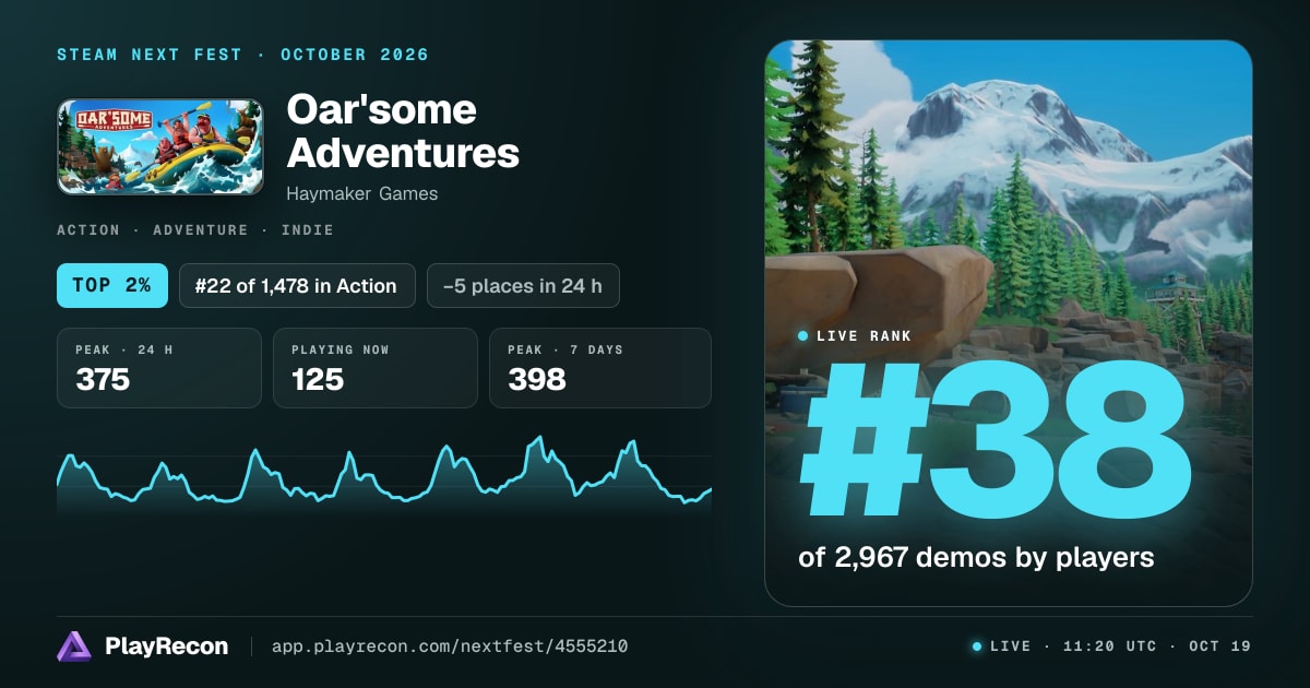 Oar'some Adventures im Steam Next Fest