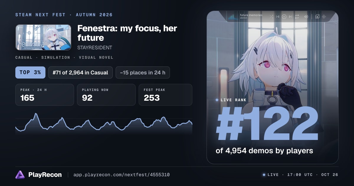 Fenestra: my focus, her future in Steam Next Fest