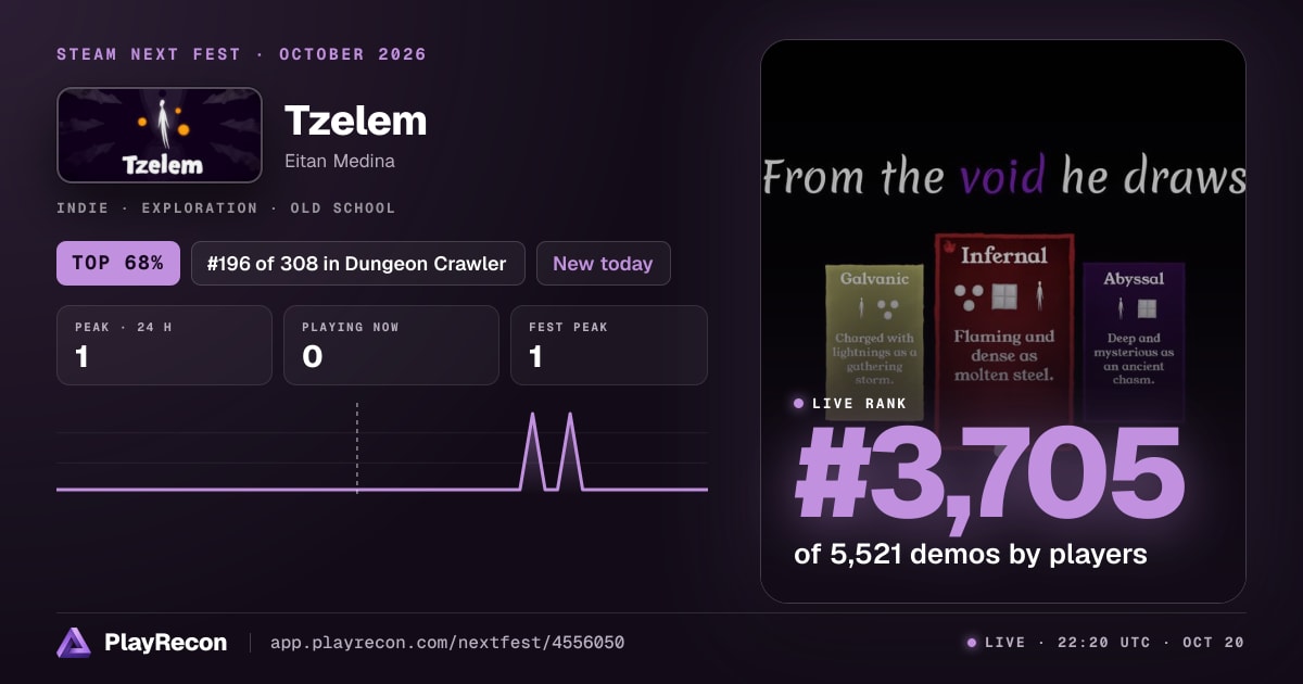 Tzelem im Steam Next Fest