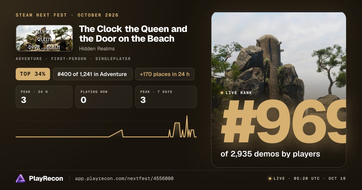 The Clock the Queen and the Door on the Beach in Steam Next Fest