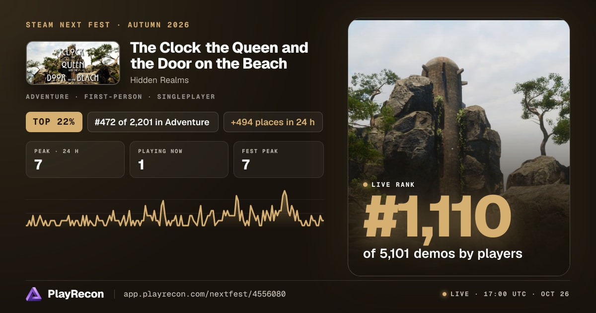 The Clock the Queen and the Door on the Beach allo Steam Next Fest