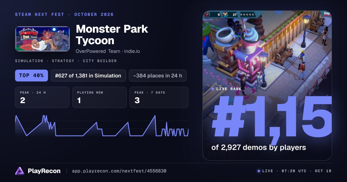 Monster Park Tycoon im Steam Next Fest