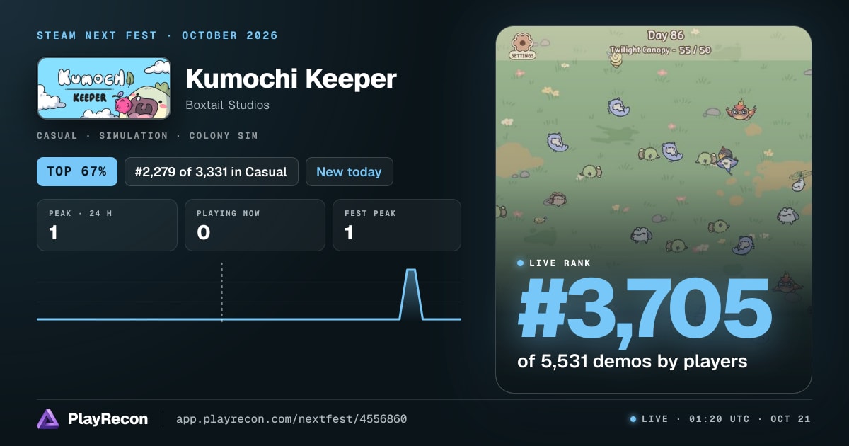 Kumochi Keeper in Steam Next Fest