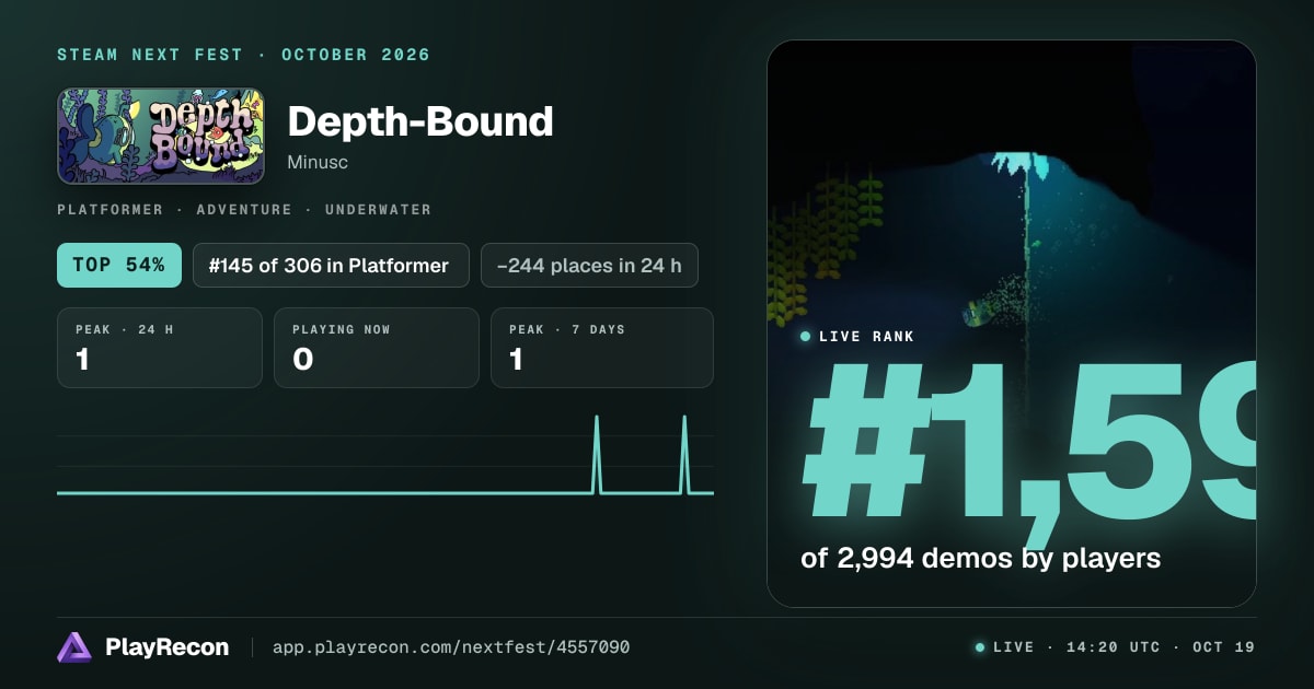 Depth-Bound на Steam Next Fest