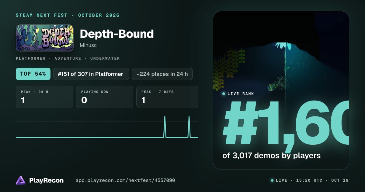 Depth-Bound au Steam Next Fest