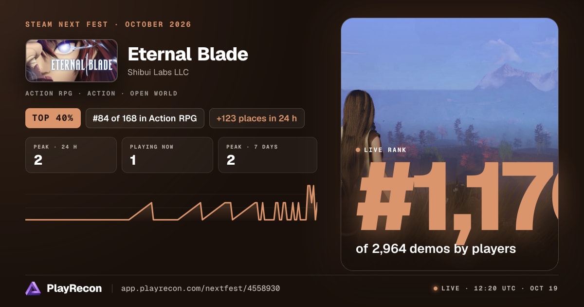 Eternal Blade en el Steam Next Fest