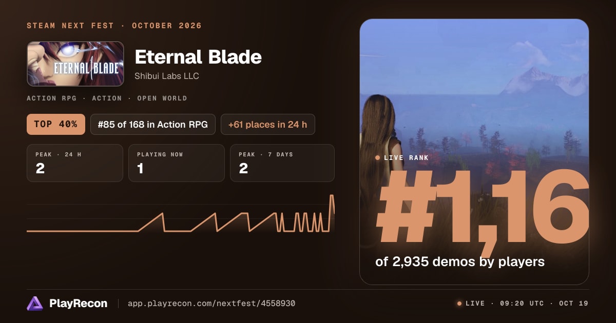 Eternal Blade im Steam Next Fest
