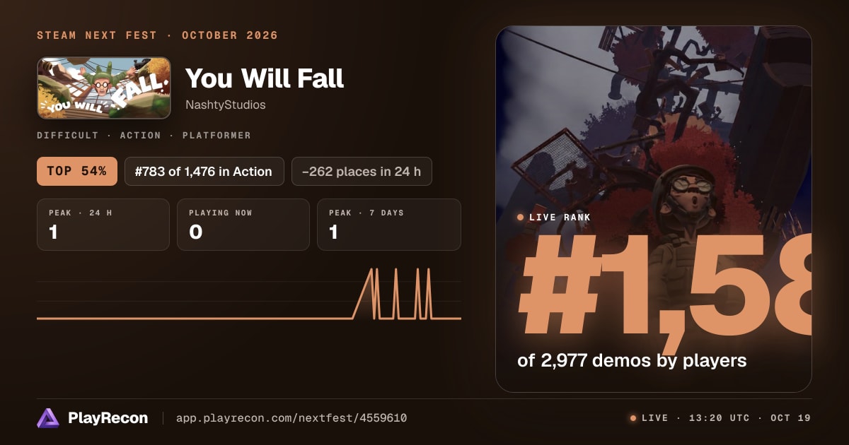You Will Fall en el Steam Next Fest
