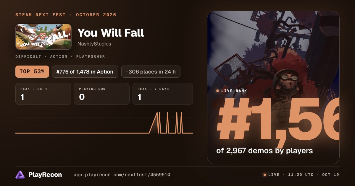 You Will Fall im Steam Next Fest