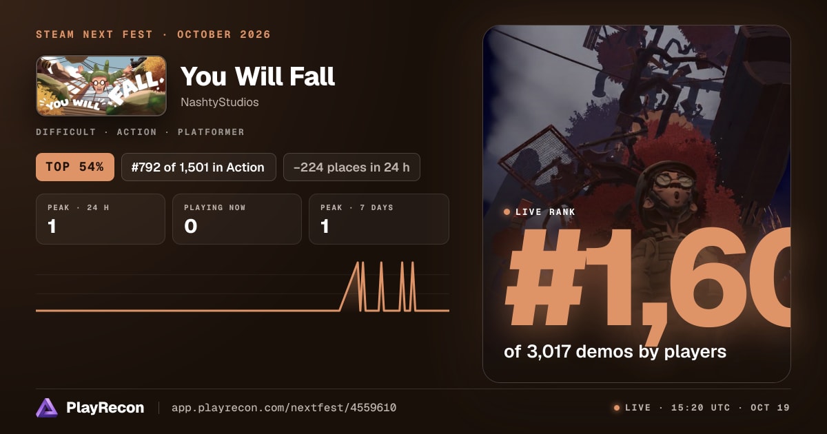 You Will Fall au Steam Next Fest