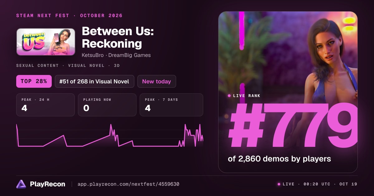 Between Us: Reckoning en el Steam Next Fest
