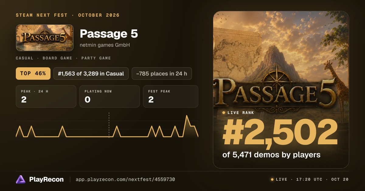 Passage 5 im Steam Next Fest