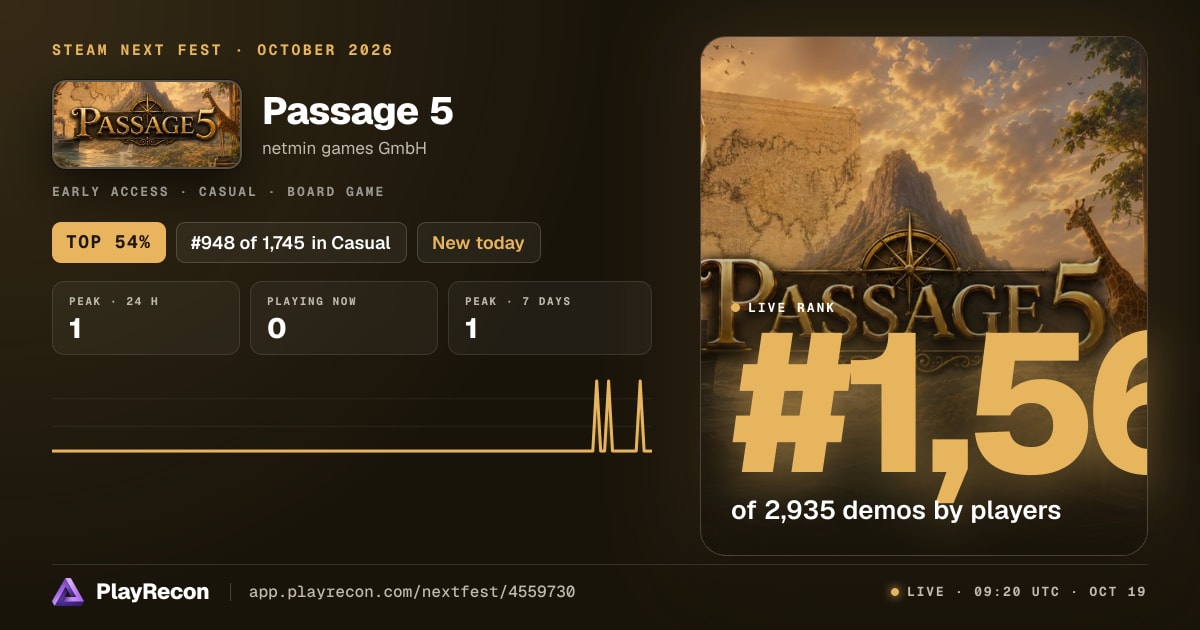 Passage 5 en el Steam Next Fest