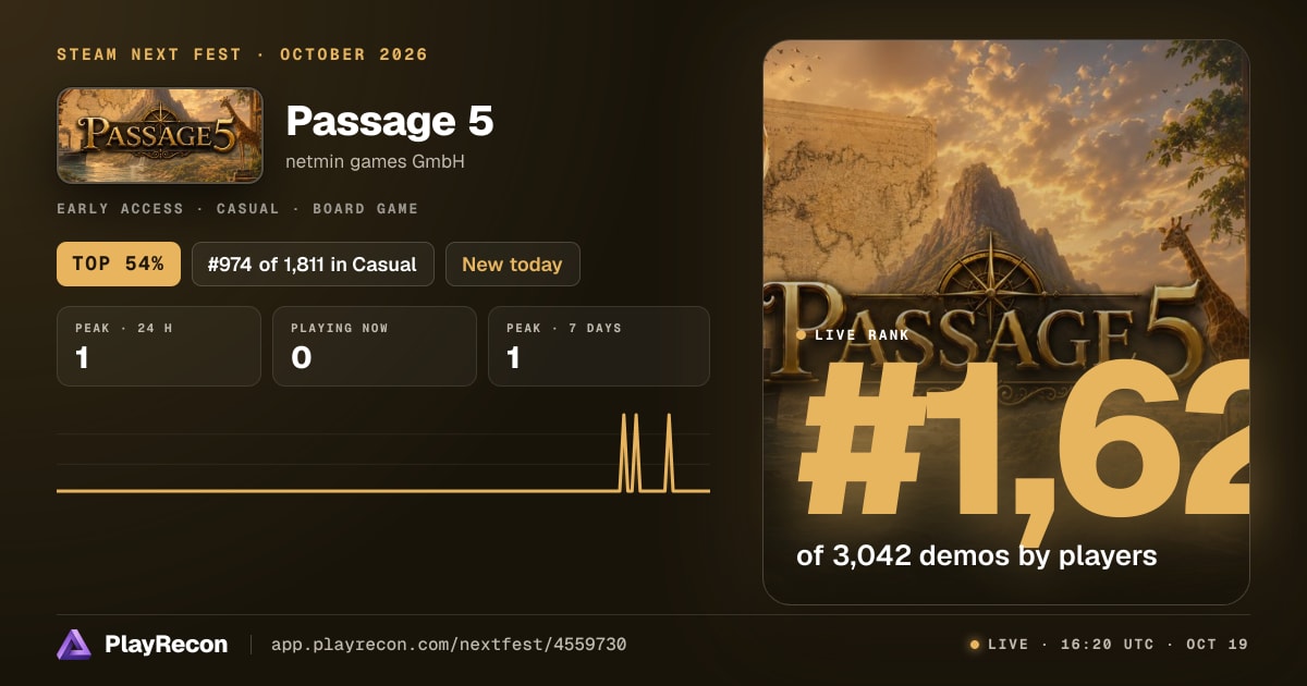 Passage 5 in Steam Next Fest