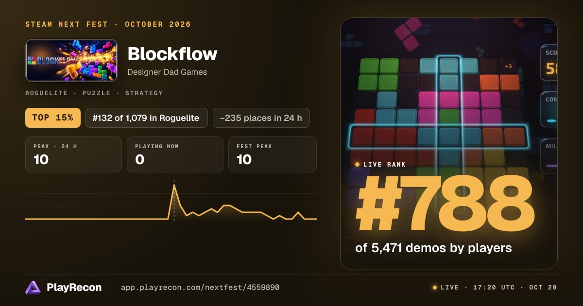 Blockflow en el Steam Next Fest