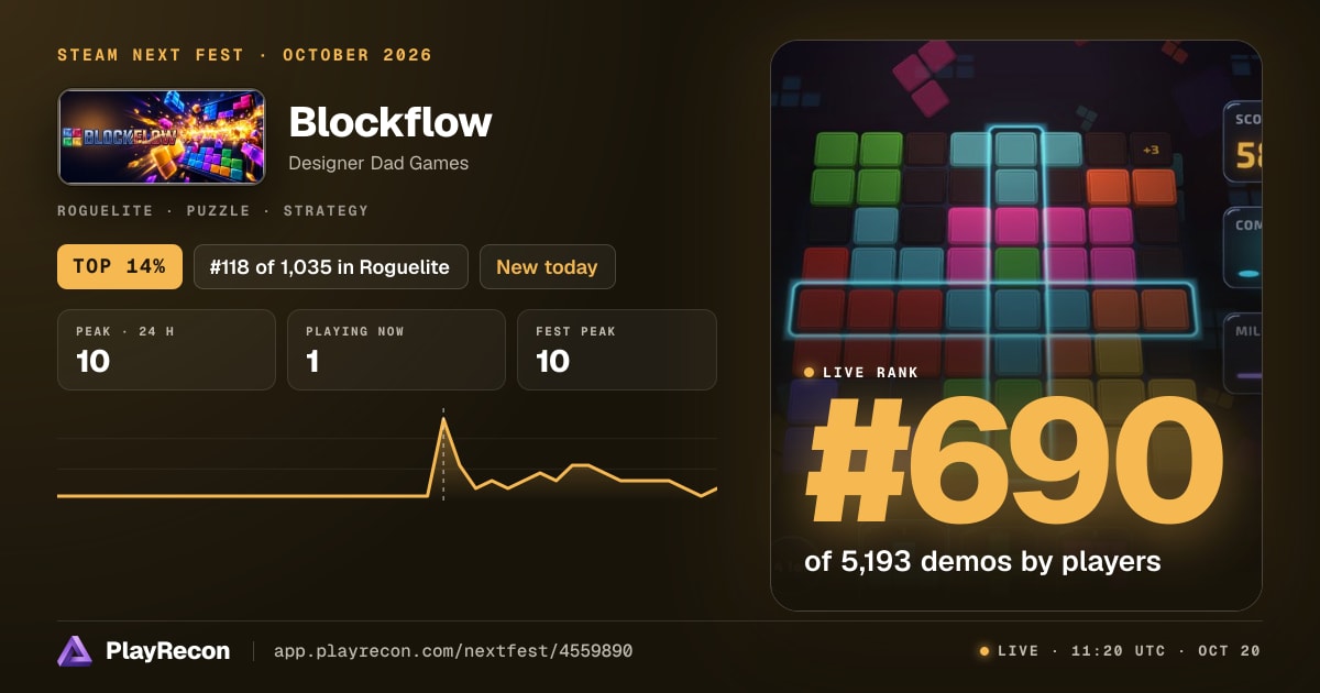Blockflow на Steam Next Fest